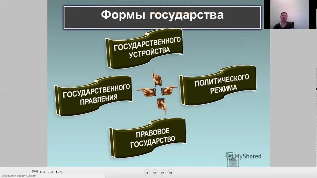 Форма правления гос устройство политический режим. Формы государства. Формы государства политический режим презентация. Формы правления и политические режимы. Форма правления форма устройства политический режим.