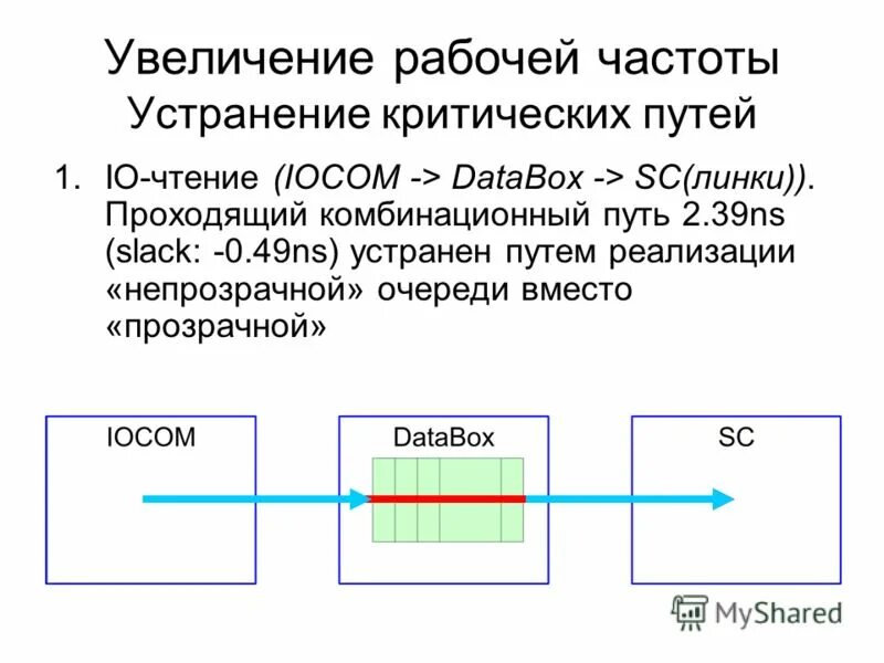 Продолжительность рабочей смены. Игорь подсчитывает свои сверхурочные. Увеличение рабочей. Увеличение рабочей. Увеличение количества рабочих мест.