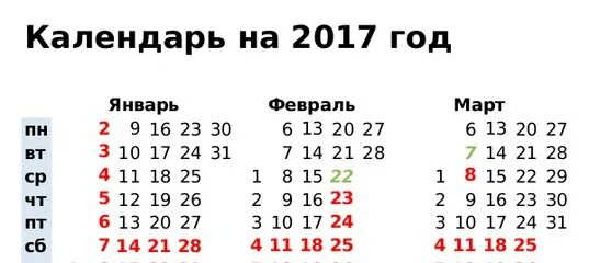 Календарь 2017. Производственный календарь 2017 года. Март 2017 года календарь. Февраль 2017 года. 20 февраля 2017 год