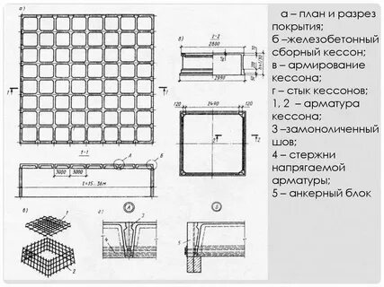 Железобетонные схемы
