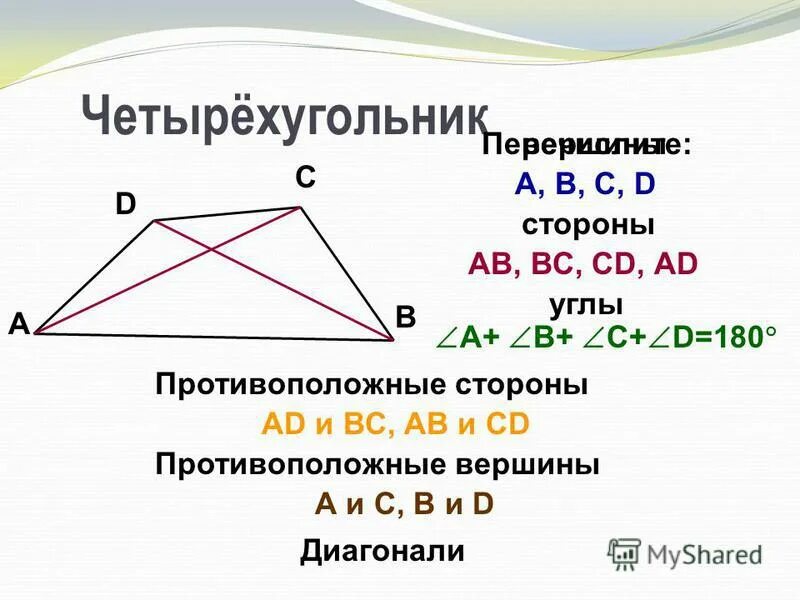 Угол между двумя соседними сторонами многоугольника