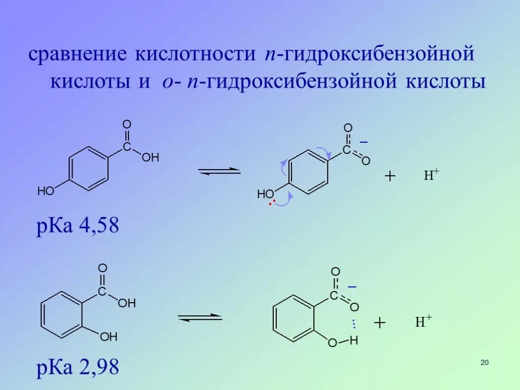 МЕТА гидроксибензойная кислота. PKA 3- гидроксибензойная кислота. 4-Гидроксибензойная кислота формула. Пара гидроксибензойная кислота PKA. 2 гидроксид бензойная кислота