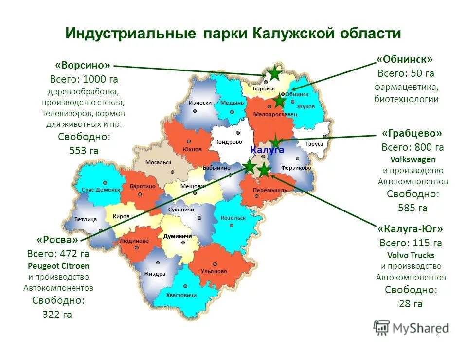 Погода в кондрово на 10 калужской области