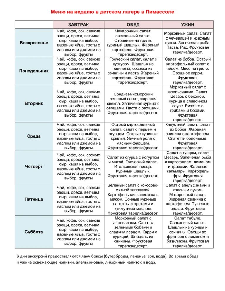 Рацион питания в детском лагере. Меню в детском оздоровительном лагере на неделю. Меню детского лагеря. Меню для детей в лагере. Меню недели детские рецепты
