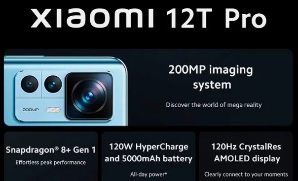 13t pro дата выхода. Накладка для xiaomi 12t/ 12t pro.