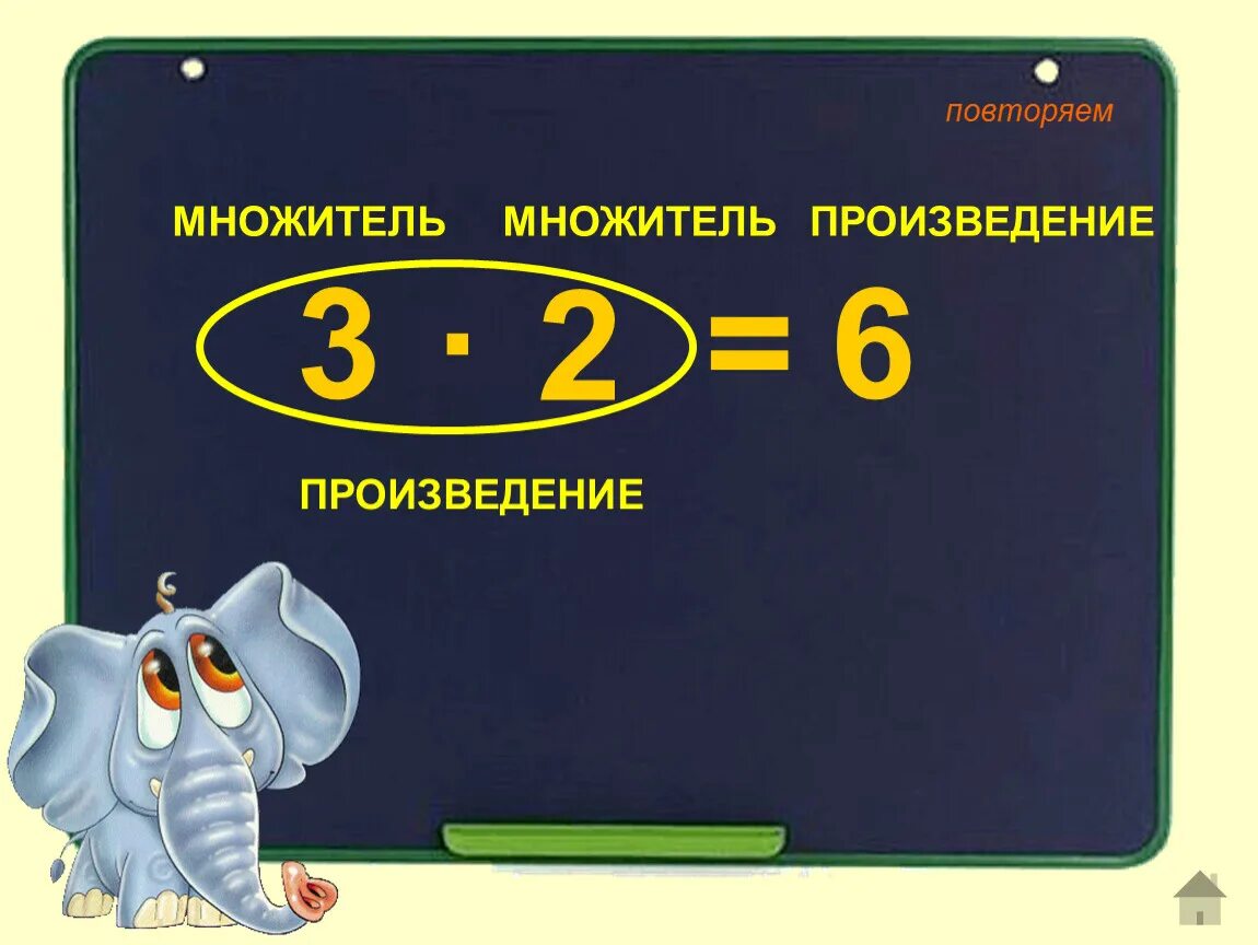 Произведение 3 множителей. Множитель произведение. Множитель множитель произведение. Множитель это в математике. Повторение множитель произведение.