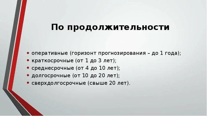 Горизонт прогнозирования
