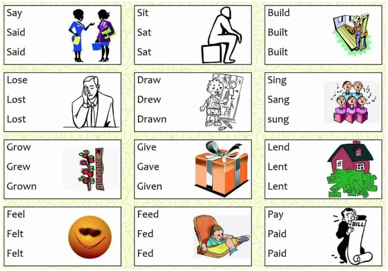 Неправильные глаголы англ. Глаголы в английском языке. Карточки для запоминания неправильных глаголов английского языка. Карточки для запоминания неправильных глаголов. Глаголы говорить на английском