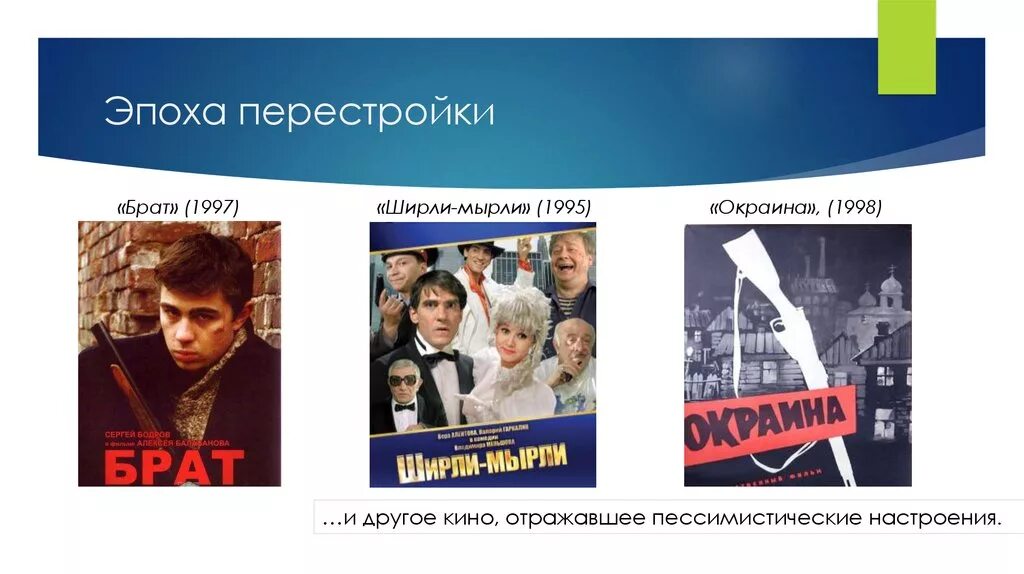 Передача перестройка. Кинематограф в период перестройки. Кинематограф и театр эпохи перестройки. Киноискусство в годы перестройки.