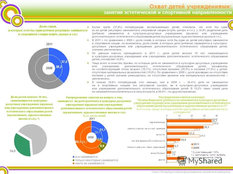 география охвата. центр охват. определение потенциального охвата проекта включает. воронка продаж в интернете. воронка продаж конверсия воронки продаж пример.