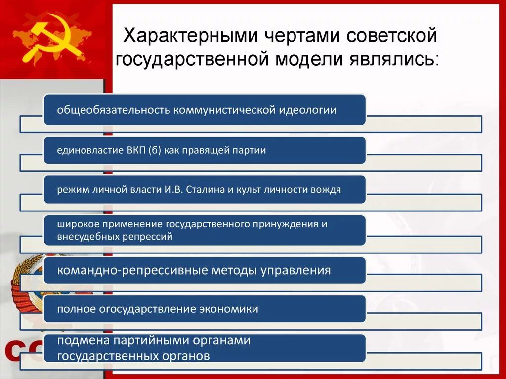 Какая черта характерна для новой экономики. Советская модель экономики. Характерные черты Советской государственной модели. Характерные черты Советской модели экономики. Экономическая модель Советской экономики.