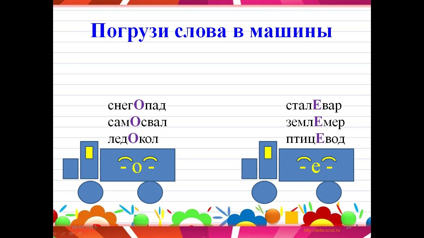 Найти слова с 3 корнями. Сложные слова. Сложные слова схема. Разбор слова с двумя корнями. Образование сложных слов для дошкольников.