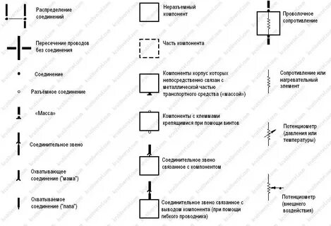 Пересечение проводов на схемах