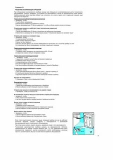 Ardo машины инструкция
