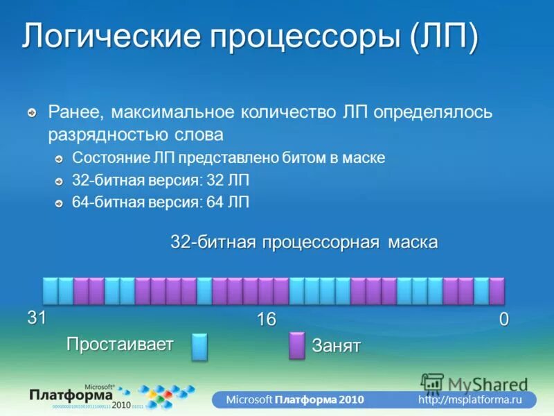 8 логических процессоров
