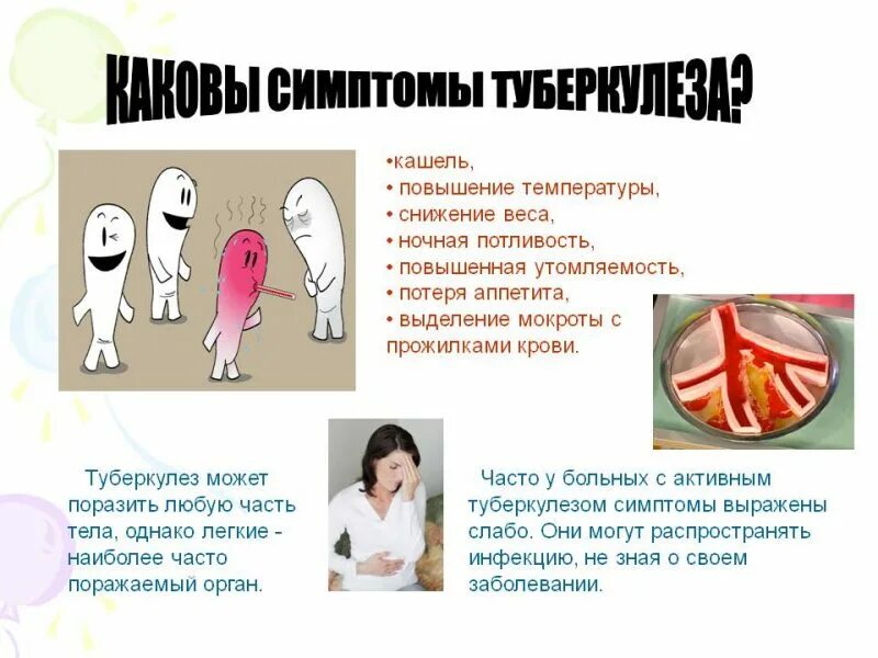 Проявление туберкулеза. Туберкулёз симптомы у взрослых.