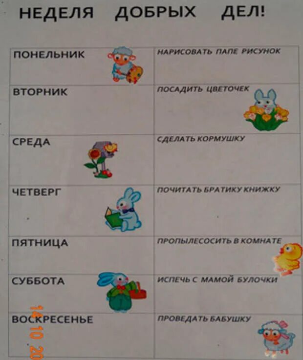 Список добрых дел для детей. Список добрых дел для детей в детском саду. Неделя добрых дел. Добрые дела для детей список дошкольного возраста. Адреса добрых дел