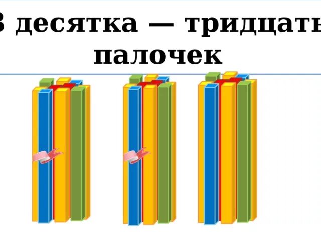 Десяток палочек. Счетные палочки десятками. Десяток палочек в пучке. Десяток палочек для счета.