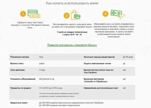 Можно ли увеличить кредитную карту сбербанк. Кредитный лимит Сбербанк. Максимальный лимит кредитной карты Сбербанка. Кредитная карта Сбербанк лимит. Лимиты по банковским картам Сбербанка.