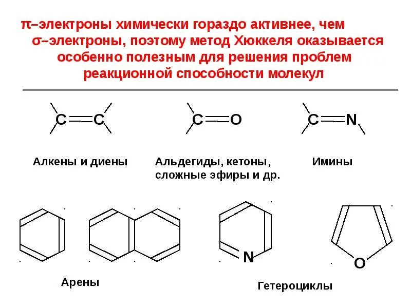 Правило хюккеля. Метод Хюккеля. Метод Хюккеля в квантовой химии. Приближение Хюккеля. Графический метод Хюккеля.