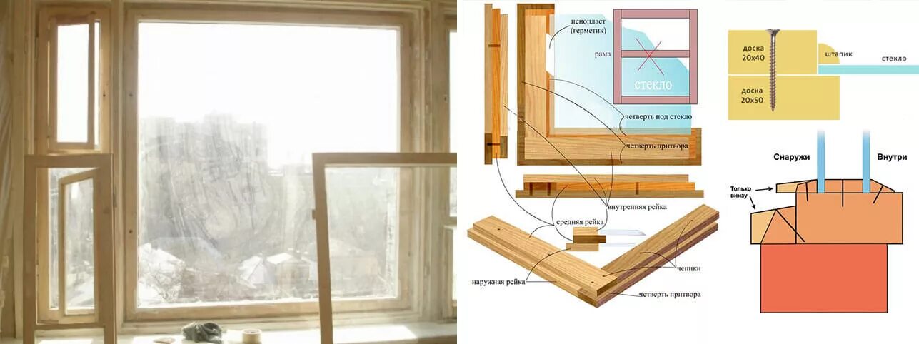 Окно изготовление своими руками. Изготовлю оконные рамы деревянные. Самодельные деревянные окна. Конструкция деревянного окна. Строение деревянной рамы окна.
