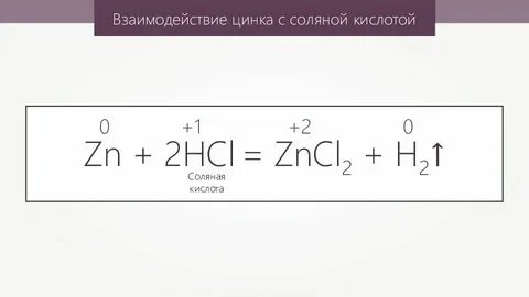 Взаимодействие цинка с алюминием