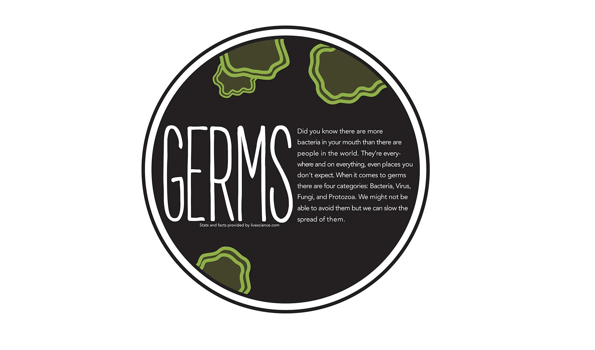 Germs перевод