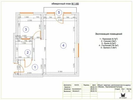 Планировки однокомнатных квартир 33 кв м