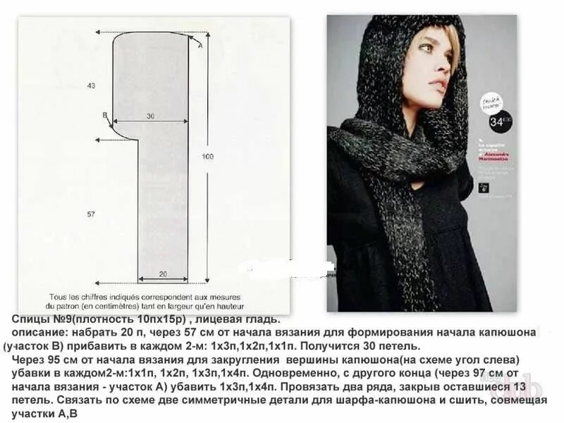 Капюшон вяжем описание. Вязаный капор капюшон для женщины спицами с описанием. капор-капюшон спицами схемы и описание. капор капюшон спицами схемы вязания. выкройка вязания снуда капюшона спицами.