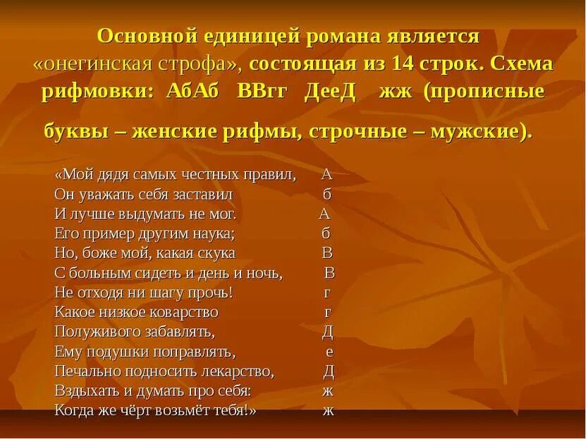 Сколько строк онегинская строка. Схема онегинской строфы. онегинская строфа схема рифмовки. онегинская строфа мой дядя самых честных правил. рифменной схемы онегинской строфы..