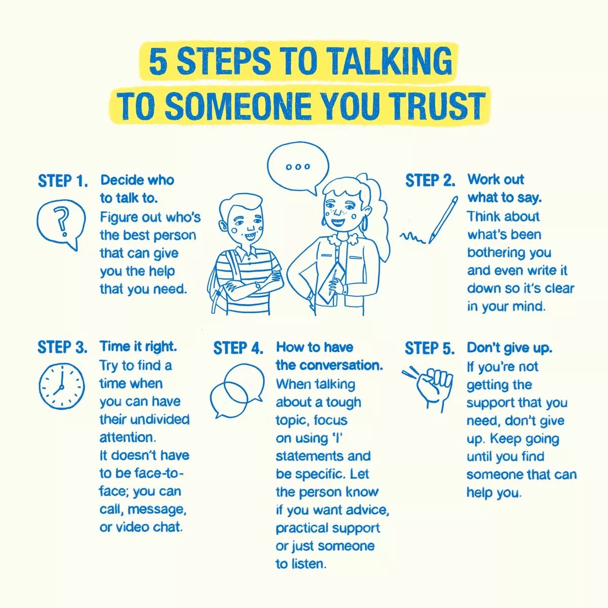 Talking to someone you Trust. Talk to you или talk with you. Talk to someone. Someone to talk to. Talk about issue