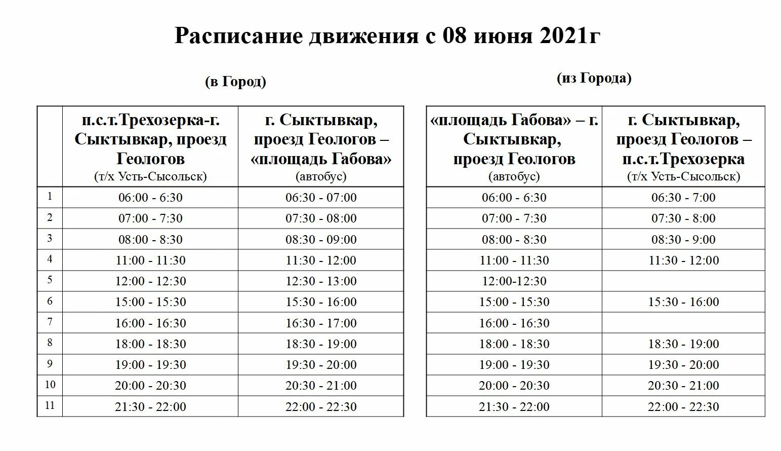 Расписание 26 сыктывкар