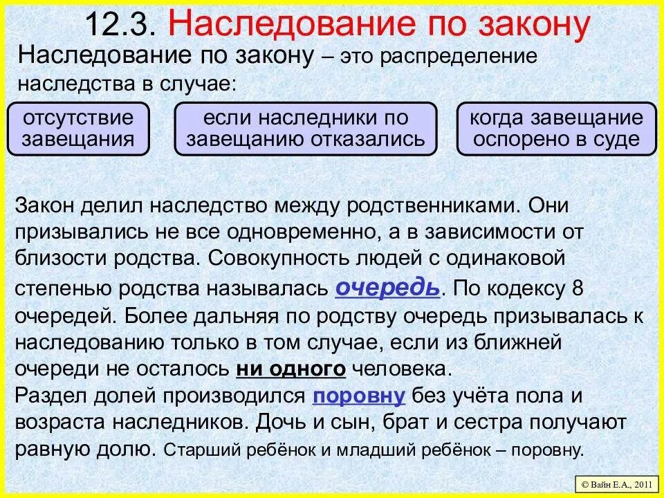 Может ли муж продать долю. Наследование завещание. Наследование имущества после смерти одного из супругов. Имеет ли право на наследство ребенок.