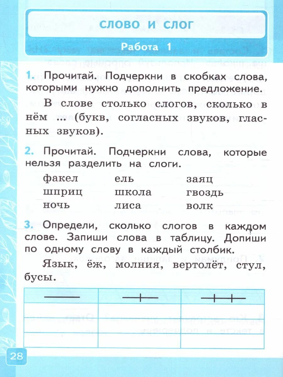 Предложение со словом стул 1 класс. Предложение со словом стульчик. История слова стул. Проскланировать слово стул. Анализ слова стул