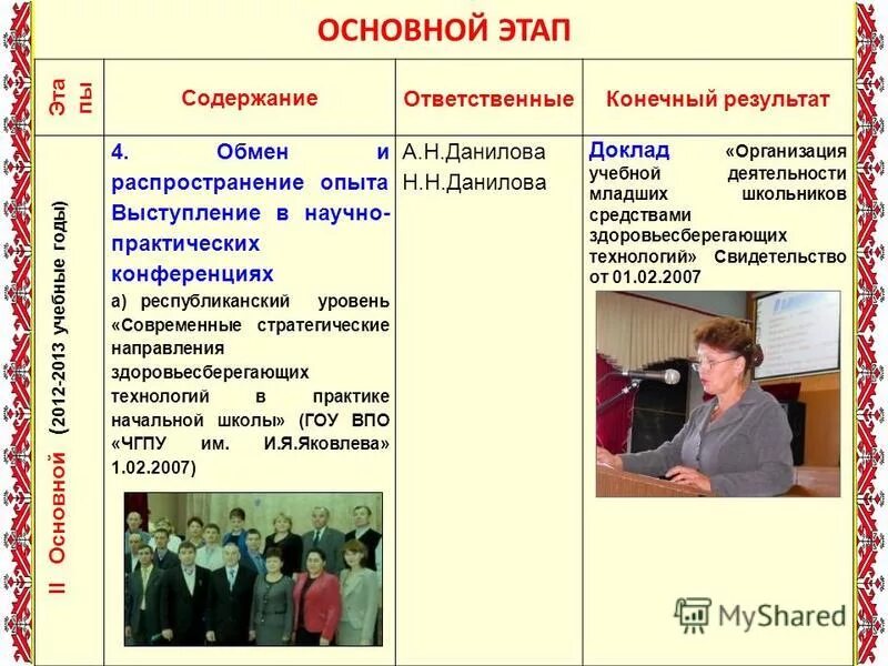 Исторические этапы развития статистики. Каково содержание функции организации. Основным содержанием этапа. Содержание проекта производства работ. Основным содержанием этапа.