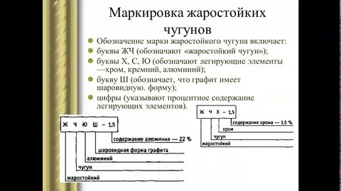 Легированные чугуны марки