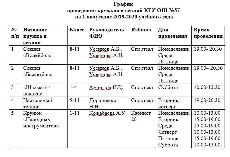 График работы кружки. Расписание работы кружков и секций. расписание кружков. расписание кружков и секций. расписание работы кружков.
