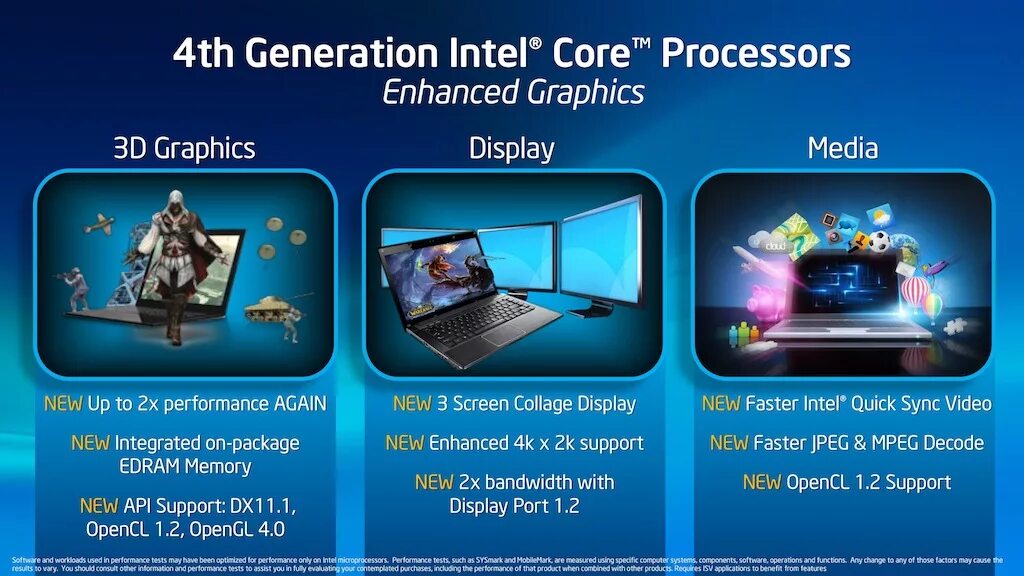 Intel graphics 4. Графика Intel. Встроенная Графика Intel. Intel HD Graphics 4400. Intel HD Graphics (Haswell).