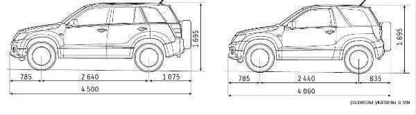 Габариты Сузуки Гранд Витара 2007. Suzuki Grand Vitara габариты. Габариты Сузуки Гранд Витара 2005. Габариты Сузуки Гранд Витара 2008.