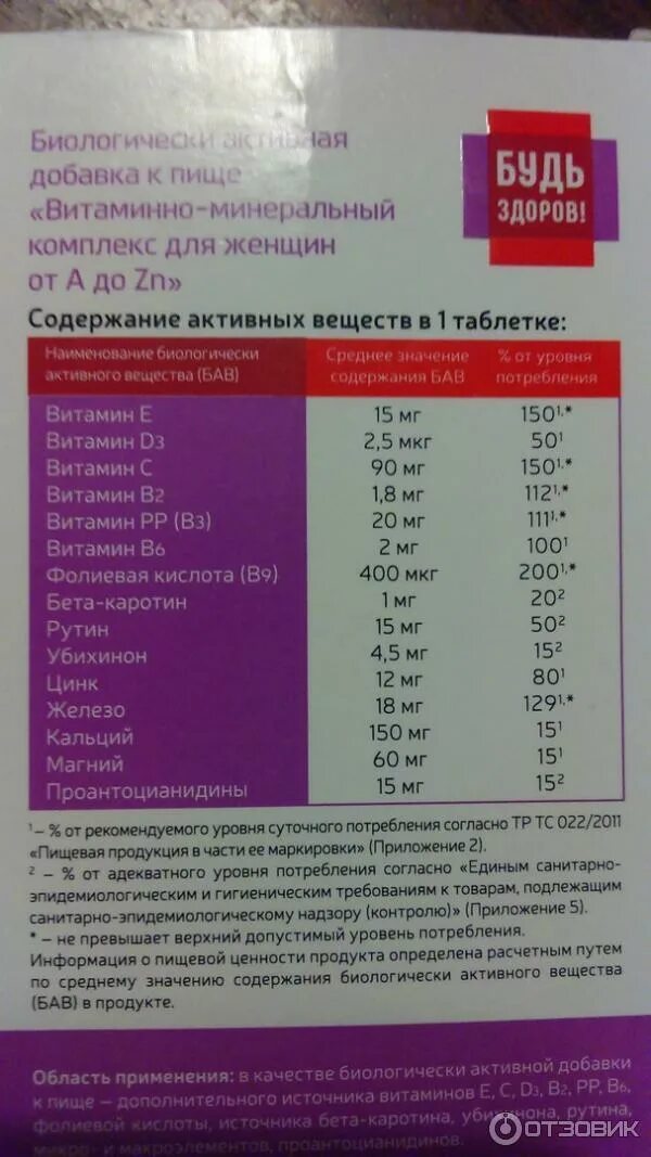 Витаминно-минеральный комплекс для женщин от а до zn будь здоров. Будь здоров витамины для мужчин. Будь здоров! витаминно-минеральный комплекс от а до zn таб. Витаминно-минеральный комплекс от а до zn витамин для детей. Витамины минеральный комплекс от а до zn для женщин.