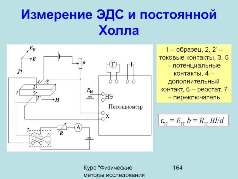 Эдс двухполюсника. Компенсационная схема измерения эдс. Схема компенсационного метода измерения эдс. Метод эдс. Метод эдс.