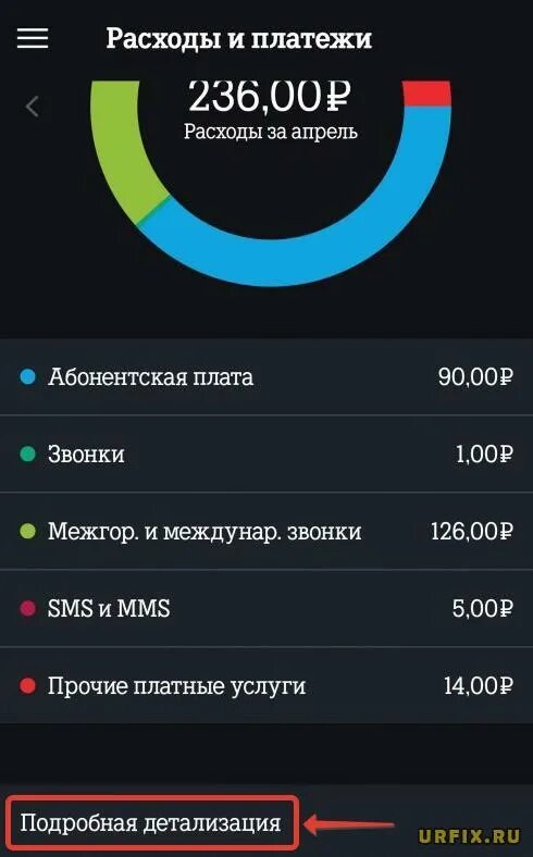 Детализация теле2 в приложении. Детализация звонков теле2. Как заказать детализацию звонков на теле2. Детализация теле2 через приложение. Теле заказать детализацию звонков