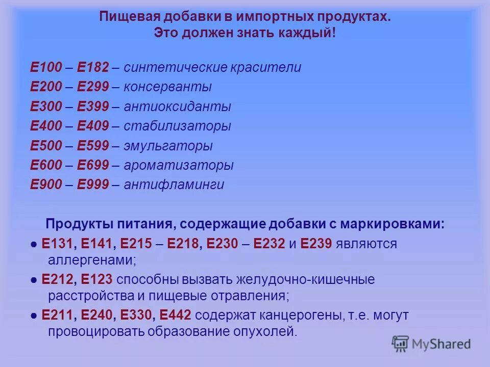 е-211 добавка. е200 пищевая добавка. е 200 пищевая добавка е211. продукты с е200. е 200 пищевая добавка е211.