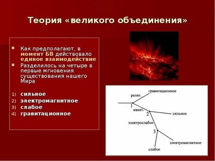 Теория великого