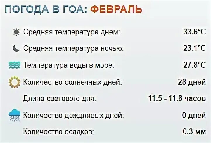 Прогноз ялта по часам. Погода в Ялте в ноябре. Температура воды в Ялте. Средняя температура в Ялте по месяцам. Ялта температура.