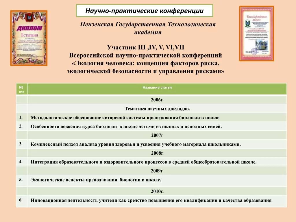Доклады нпк. Название секции научно-практической конференции. Научно практическая конференция доклад. Доклады нпк. Презентация для научной конференции.