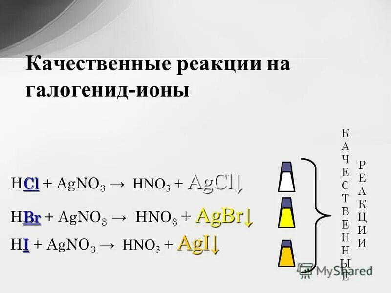 Качественные реакции на галогены. Качественные реакции на ионы галогенов. Качественные реакции на галогениды. Реакция на галогенид ионы