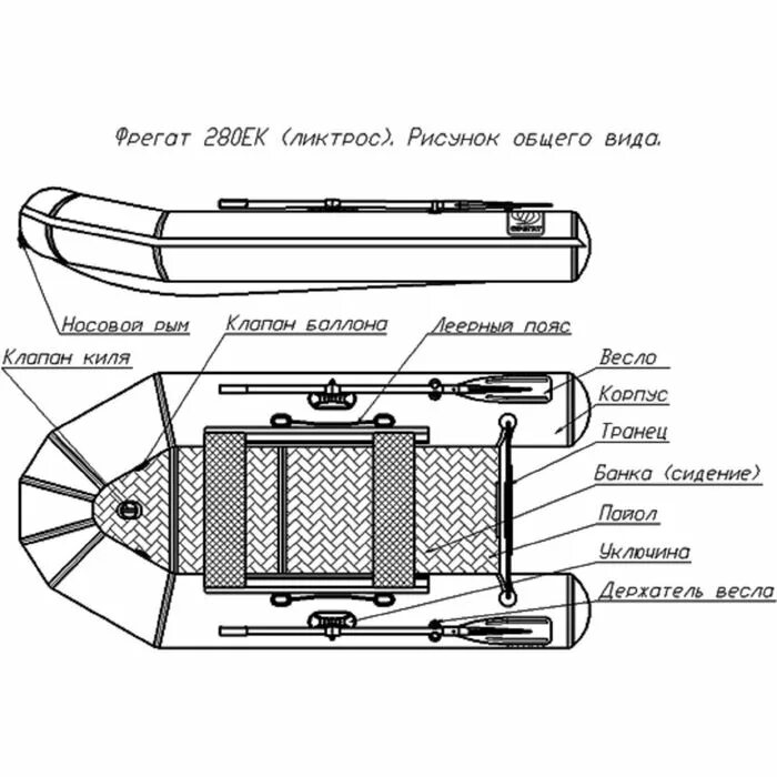 Пвх фрегат 280. Лодка ПВХ Фрегат 280. Габариты лодка Фрегат 280. Лодка ПВХ Фрегат 280 ЕК. Лодка Фрегат 280 весельная.