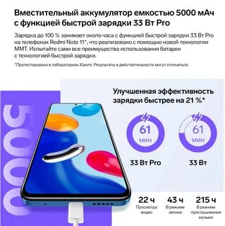 Redmi note 11 совместимость