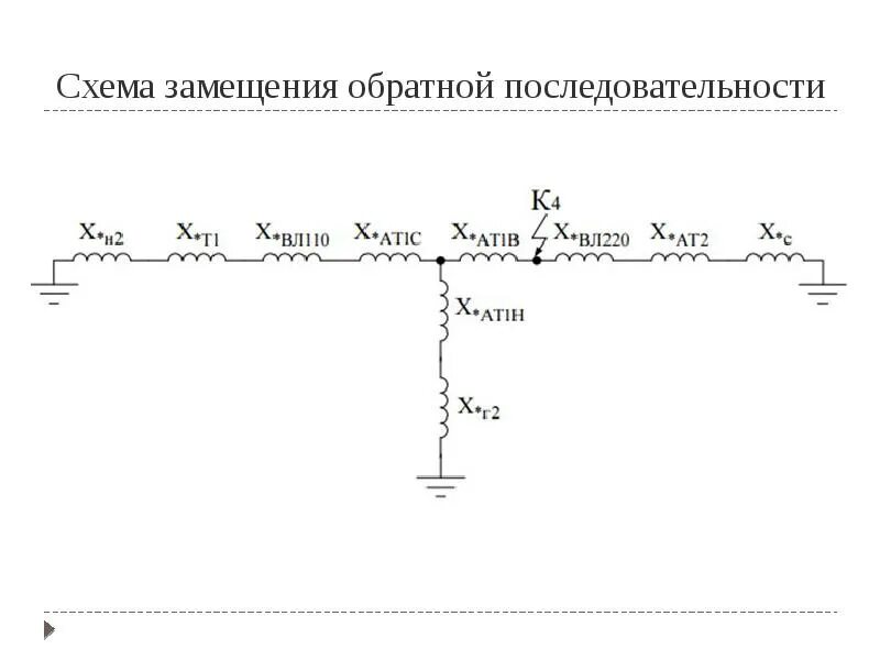 Схема замещения прямой. Схема замещения прямой
